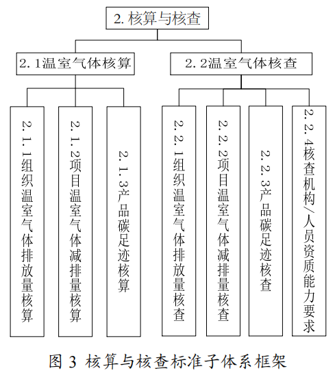 1710142797380108.png 圖片3.png